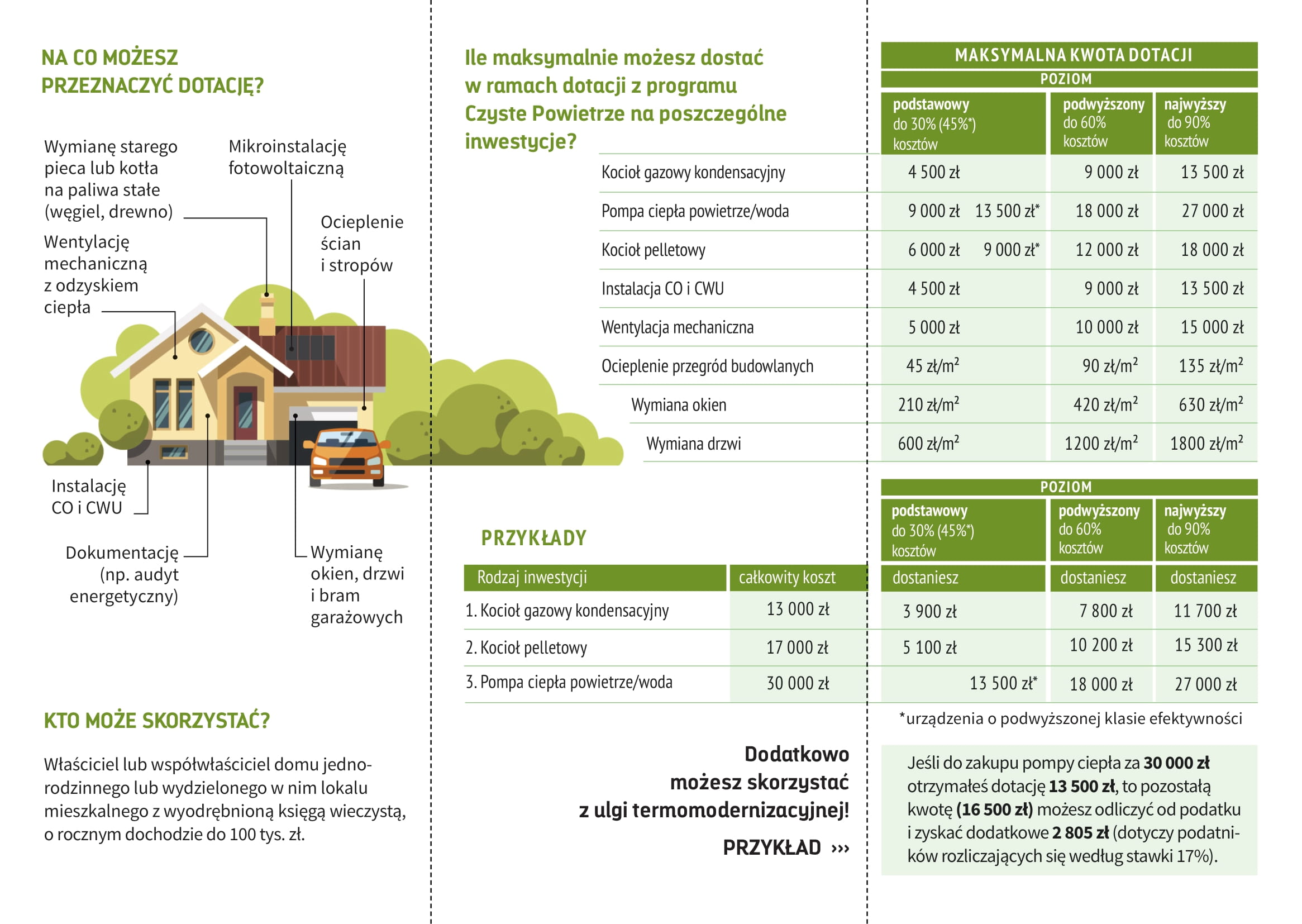 4. ulotka CzP mazowieckie(1)-2