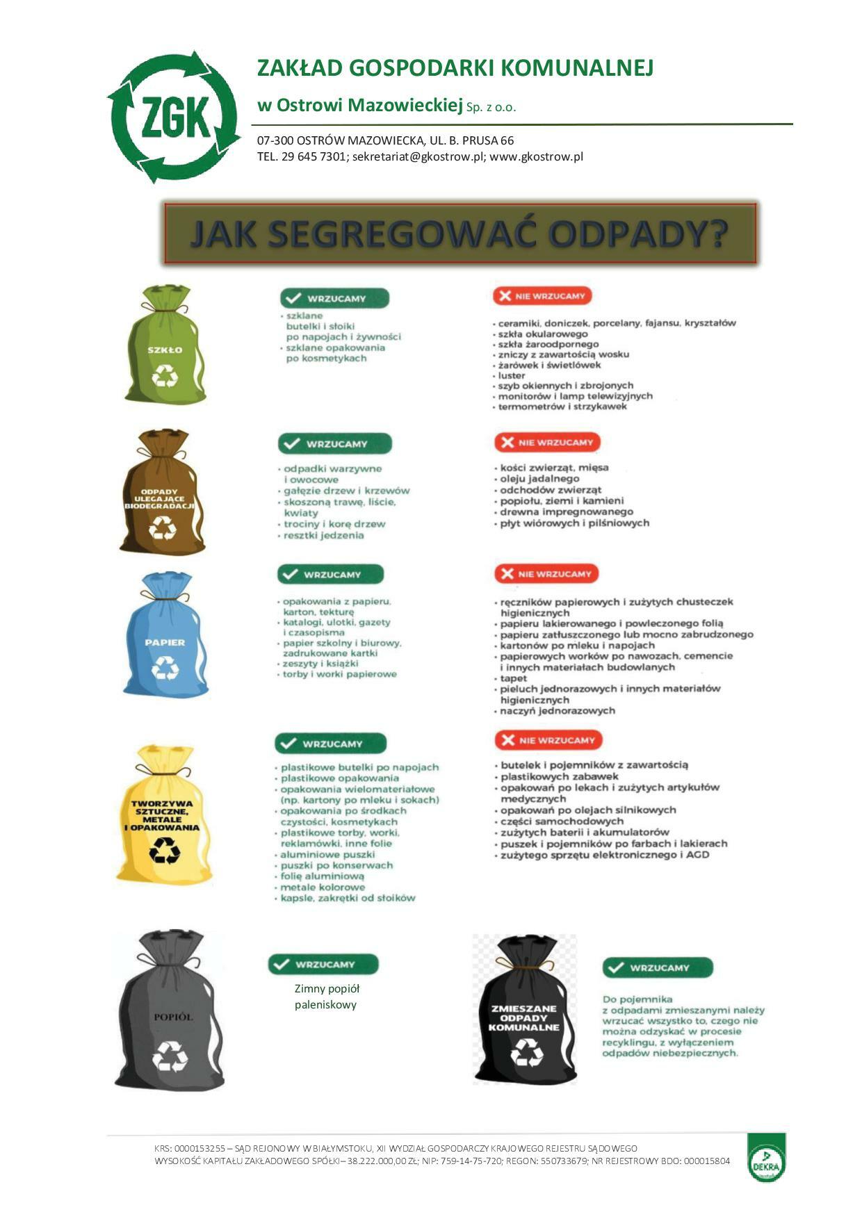 Jak segregować odpady