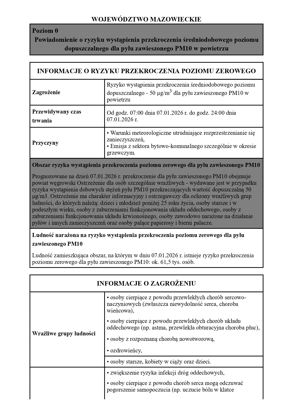 komunikat-gios-1_page-0001