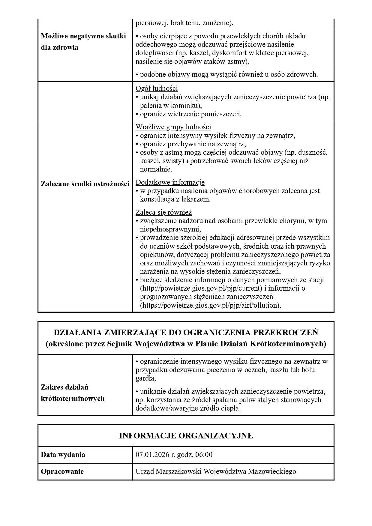 komunikat-gios-1_page-0002