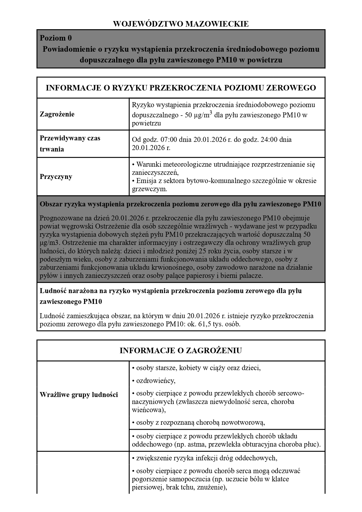 komunikat-gios-2_page-0001