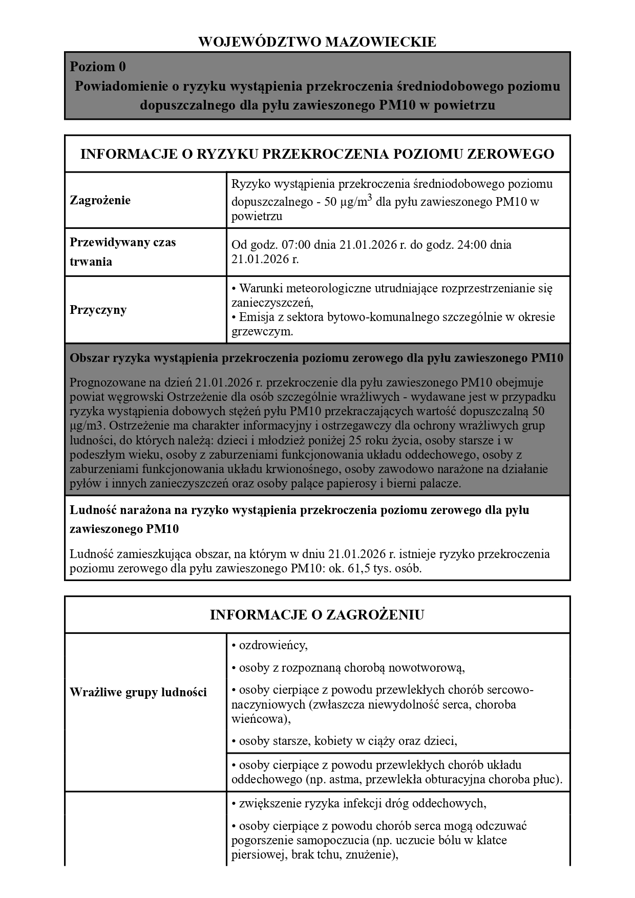 komunikat-gios-3_page-0001