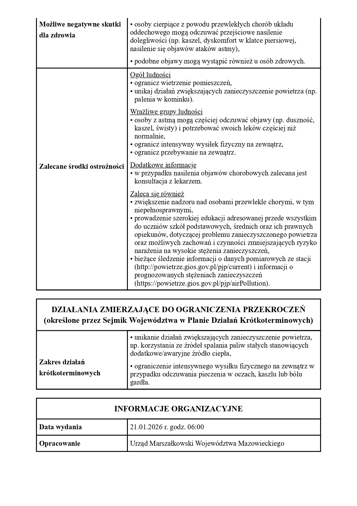 komunikat-gios-3_page-0002