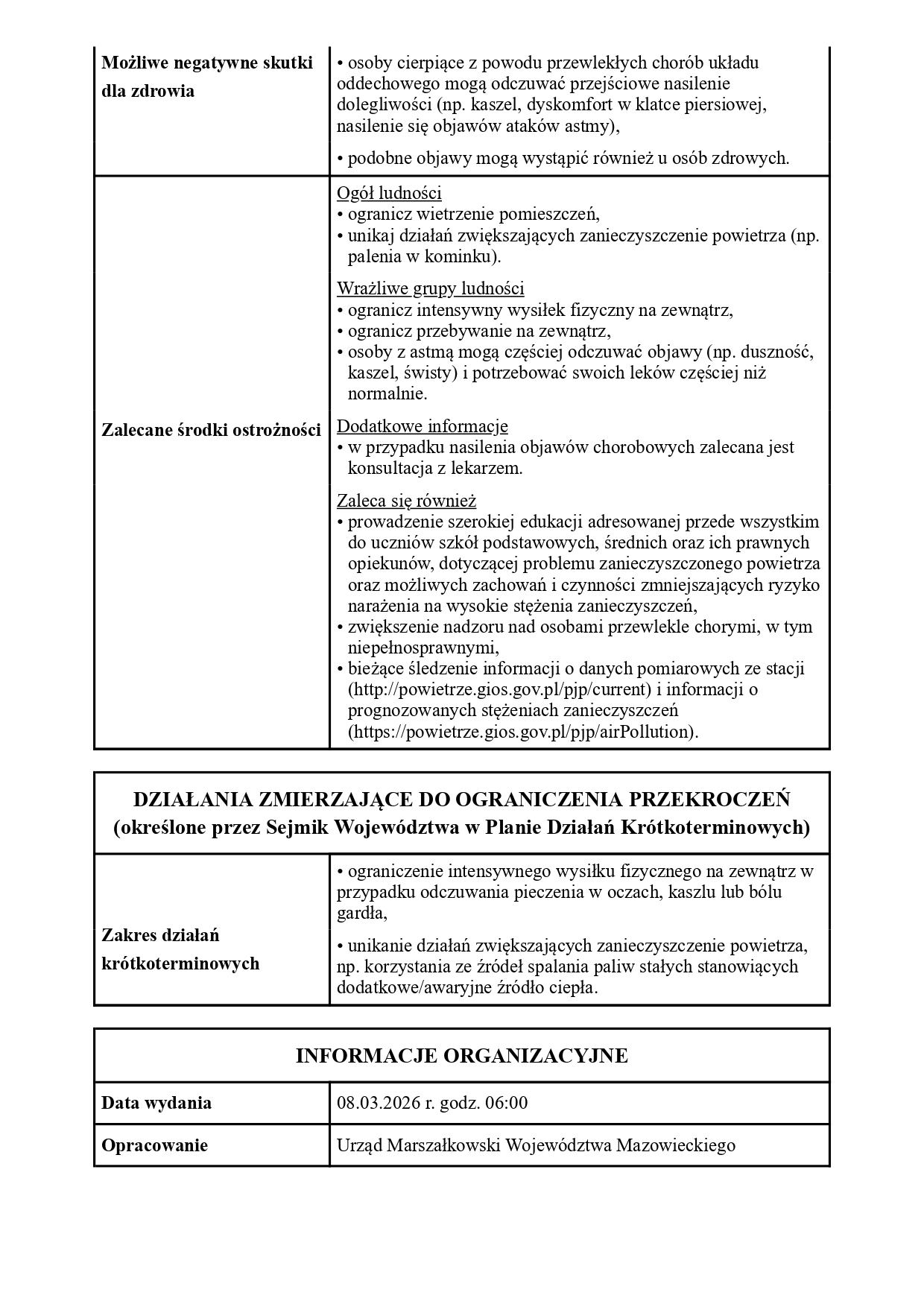komunikat-gios-5_page-0002