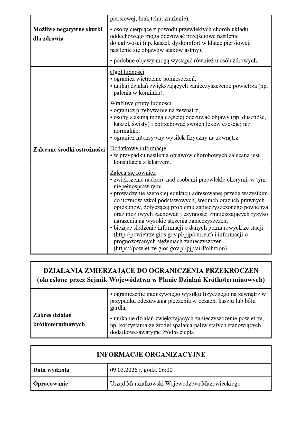 komunikat-gios (1)_page-0002