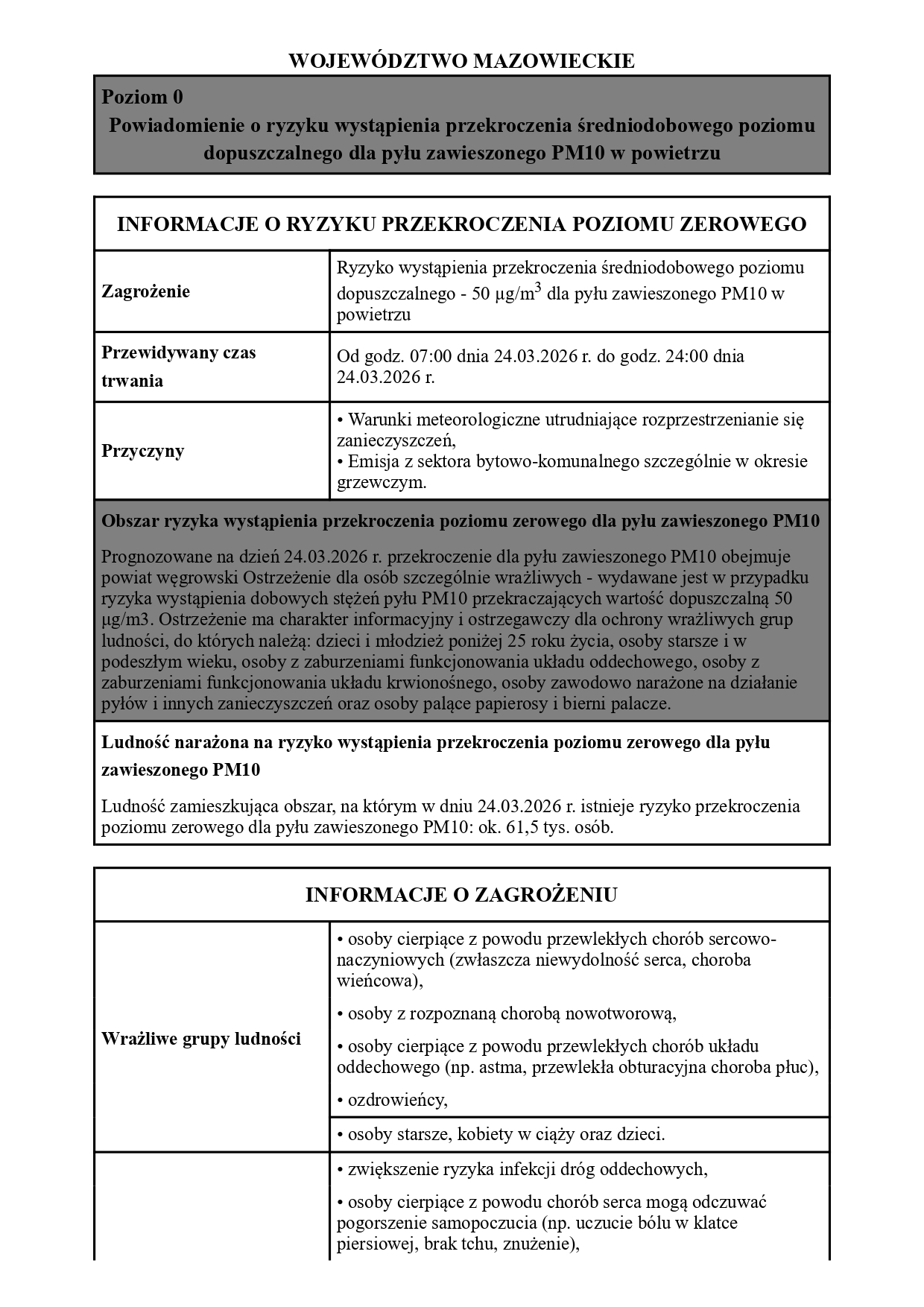 komunikat-gios-6_page-0001