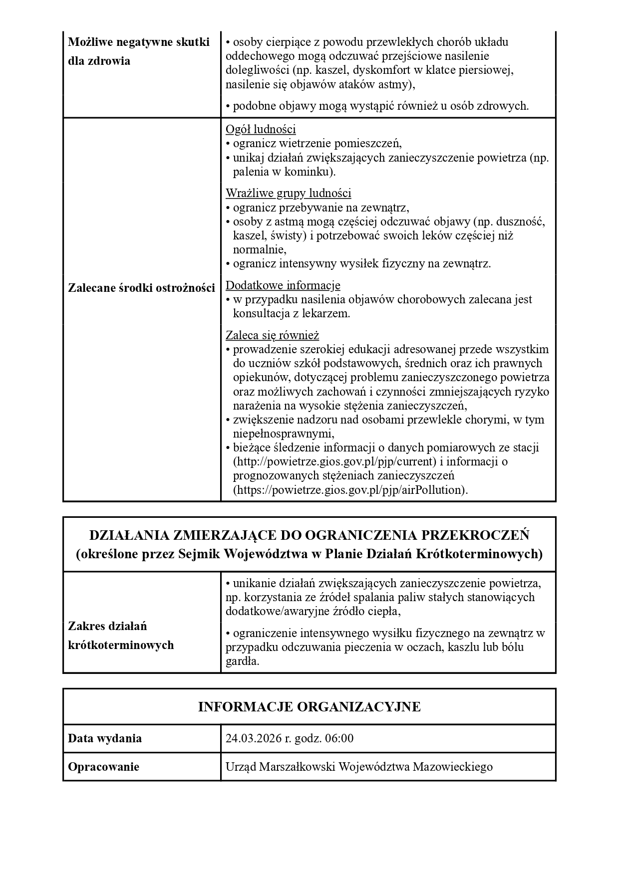 komunikat-gios-6_page-0002