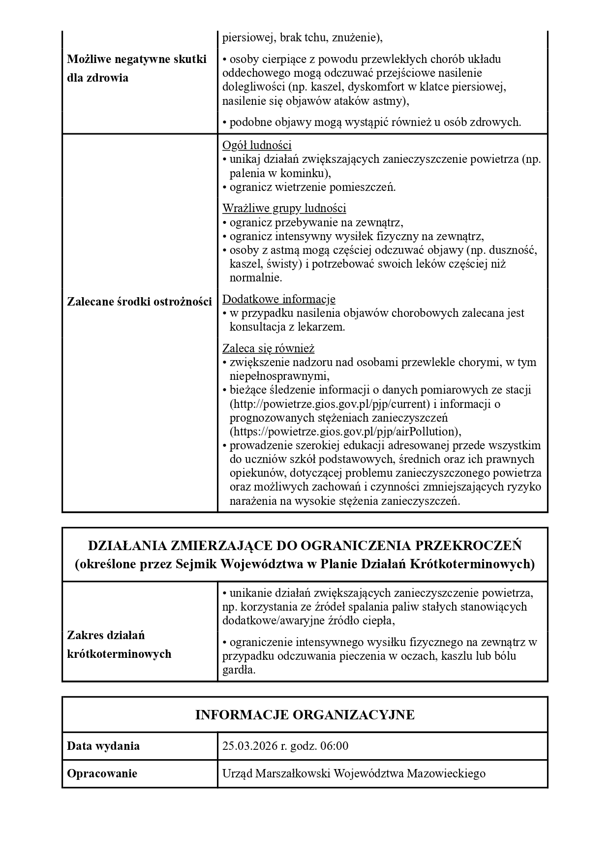 komunikat-gios (1)_page-0002