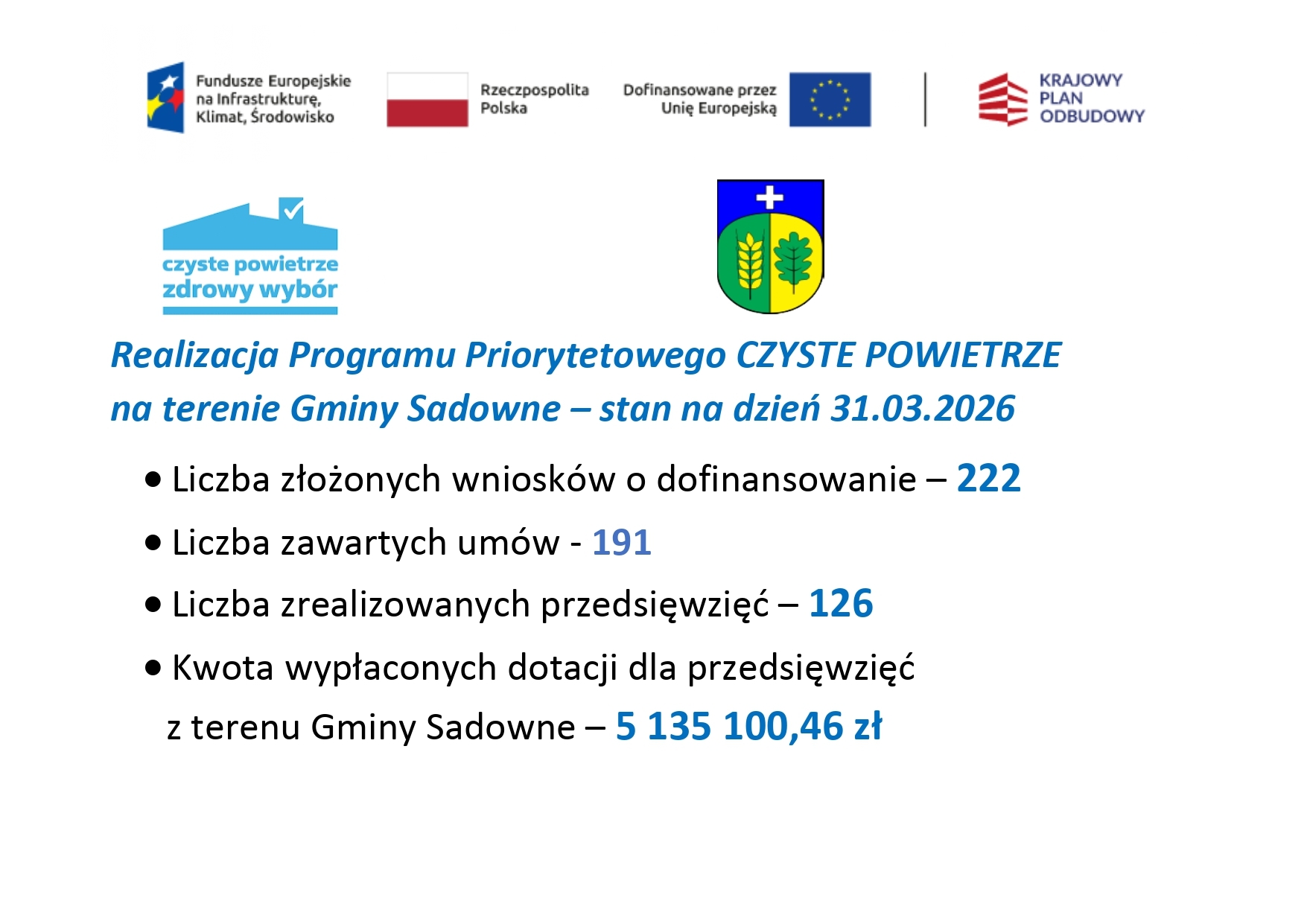 Dane CP do edycji na stronę do 31.03.2026_page-0001