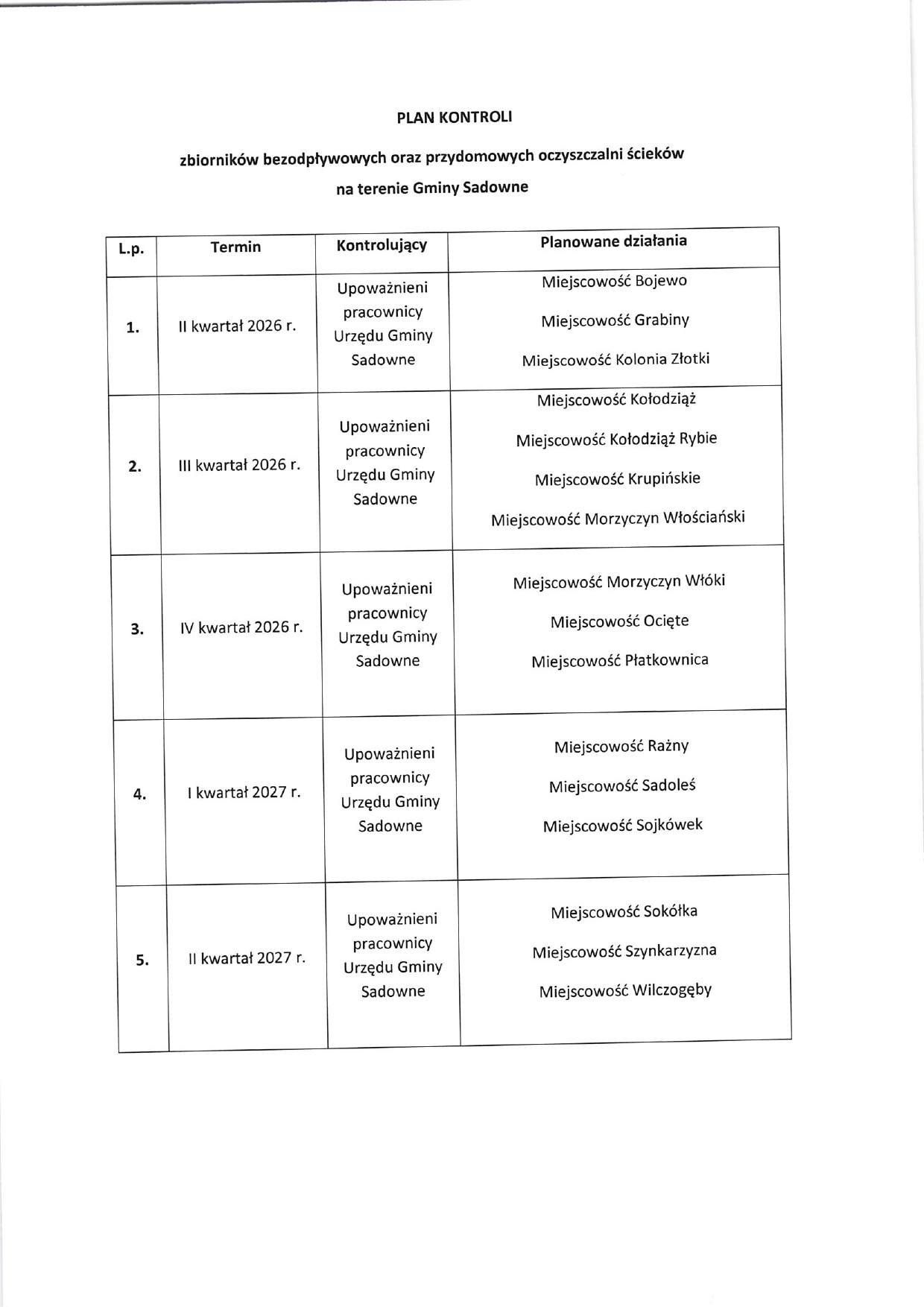 Plan_kontroli_zbiorników_bezodpływowych_oraz_przydomowych_oczyszczalni_sciekow_na_terenie_Gminy_Sadowne_page-0001