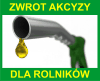 Zwrot podatku akcyzowego