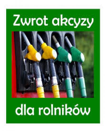 Zwrot podatku akcyzowego w 2022 roku